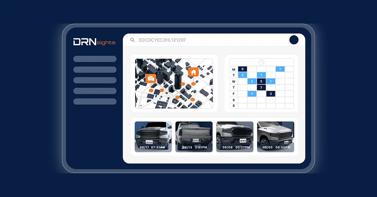 drnsights platform