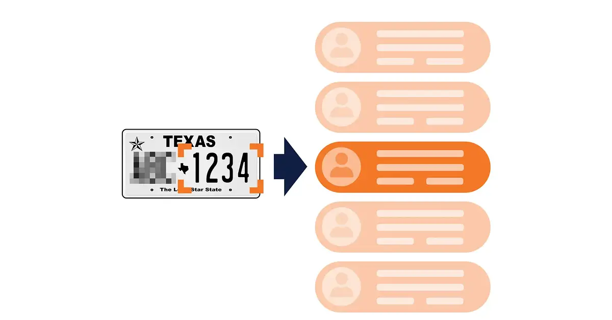 partial plate search
